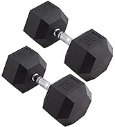 Body Sport Rubber Encased Hex Hand Weight – Dumbbells for Exercises – Strength Training Equipment...