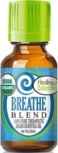 Breathe Blend (Organic)