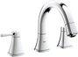 Grohe StarLight Chrome