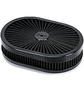 PTNHZ 12"x2" Oval Air Cleaner Filter Assembly 5-1/8" Carb Neck w/Flow-Thru Lid High Flow Chrome C...