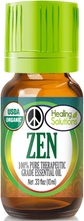 Zen Blend