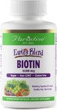 Biotin