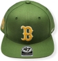 Boston Red Sox