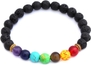 Stretch Bracelet: 7 Chakra With Gold