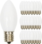 White Bulb