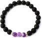 Stretch Bracelet: Frosted Purple Agate