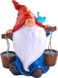 Gnome 2