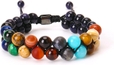 Eight Planets Star Beads