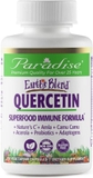 Quercetin