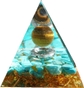 Tiger Eye - Turquoise