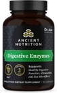 Digestive Enzymes