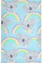 Cute Koala Pattern