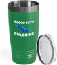 Blood Type Chlorine Green