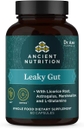 Leaky Gut