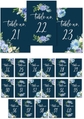 Table Numbers 21-40