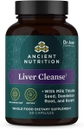 Liver Detox