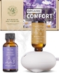 Comfort (Lavender & Roman Chamomile)