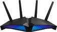 AX5400 & Gaming Router