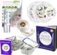 Weight loss portion control set