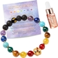 Chakra Flower With Inner Peace Oil