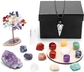 Chakra Crystal Set #7