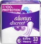 33 Count (Pack of 1)